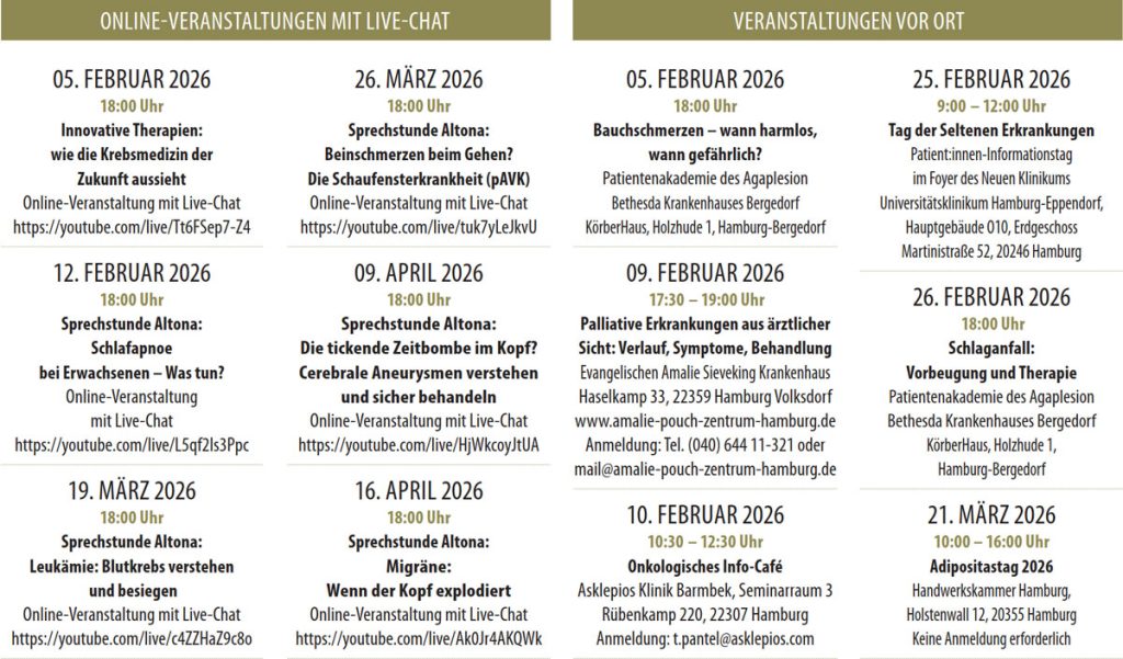 Termine Hamburg 2026